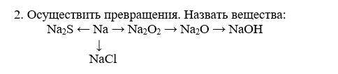 Осуществить превращения. Назвать вещества. (картинка)