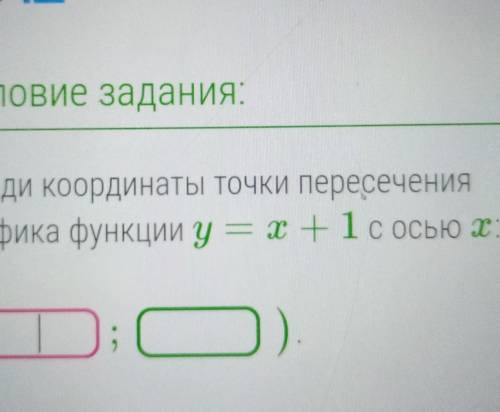 Найти координаты точки пересечении графика функции​