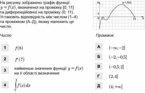 До іть! Вже пів години намагаюся хоч щось зрозуміти, але навіть не знаю де шукати подібні вже розв'я