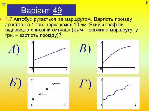 Автобус рухається за маршрутом. вартість проїзду зростає на 1 грн. через кожні 10 км.