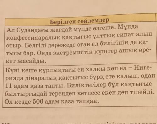 Сызбадағы ретін сақтап,берілген сөйлемдерден аралас құрмалас сөйлем жасаңдар. 1) басыңқы-бағыныңқы-