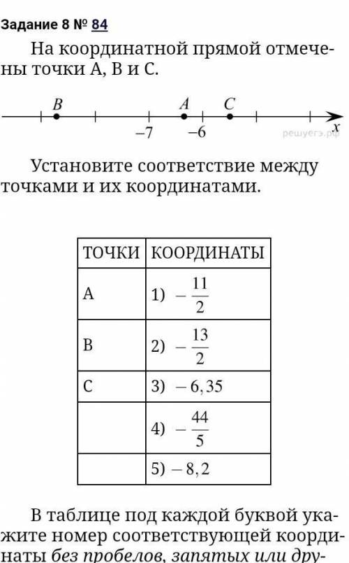 На координатной прямой отмечены точки А, В и С. Установите соответствие между координатами​