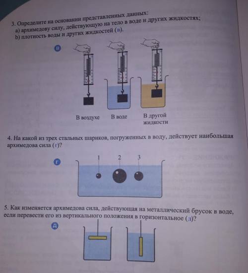 Определите на основании представленных данных: а) архимедову силу, действующую на тело в воде и друг