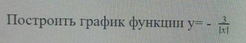 2. Построить график функции у=-3/|x|​