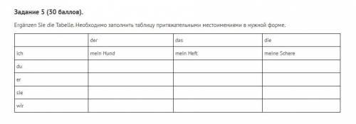 Задание 5 Ergänzen Sie die Tabelle. Необходимо заполнить таблицу притяжательными местоимениями в ну