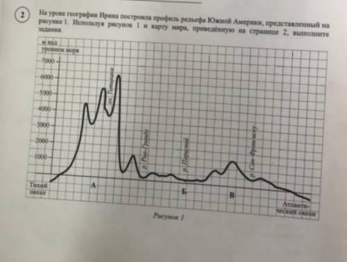  на уроке географии ирина построила профиль рельефа южной америки , представленный на рисунке 1. исп