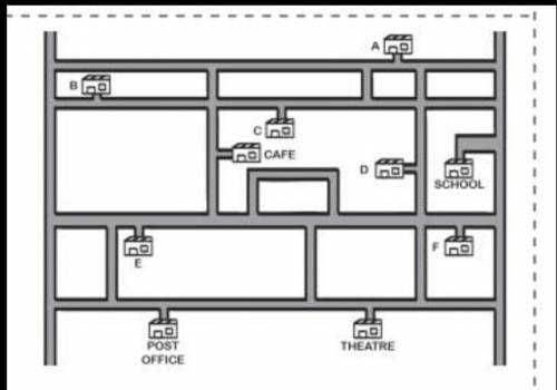 дорогу з пошти (post office) до школи (school) ів ​
