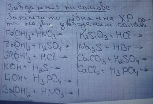 Закінчити рівняння хімічних реакцій дати назви утвореним солям​