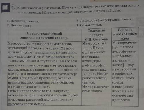 Сравните словарные статьи. Почему в них даются разные определения одного и того же слова? ответьте н