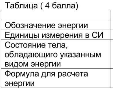 там рядом с единицы измерения в СИ кинетическаяи рядом потенцеальная​