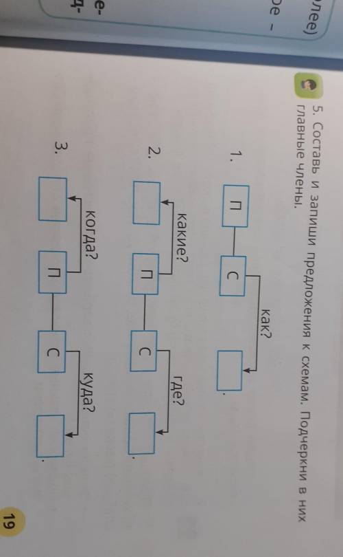 Олее) 5. Составь и запиши предложения к схемам. Подчеркни в нихГлавные члены.oe -как?1.Скакие?где?2.