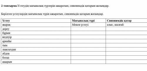 Берілген үстеулердің мағыналық түрін ажыратып, синонимдік қатарын жазыңдардереубұрыннедәуірарнайытым