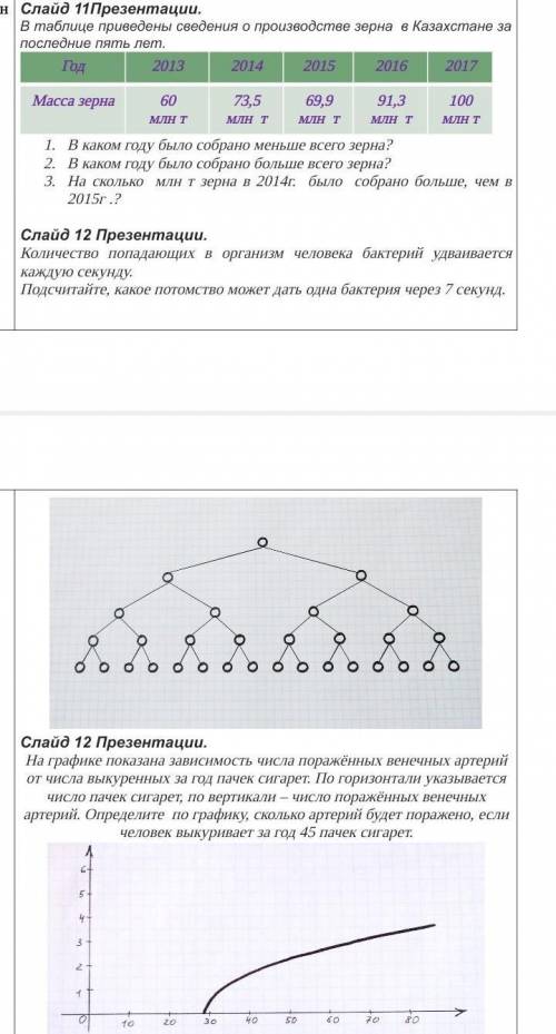 нужно сделать эти задания это математика кто даст не верный ответ тому бан ​