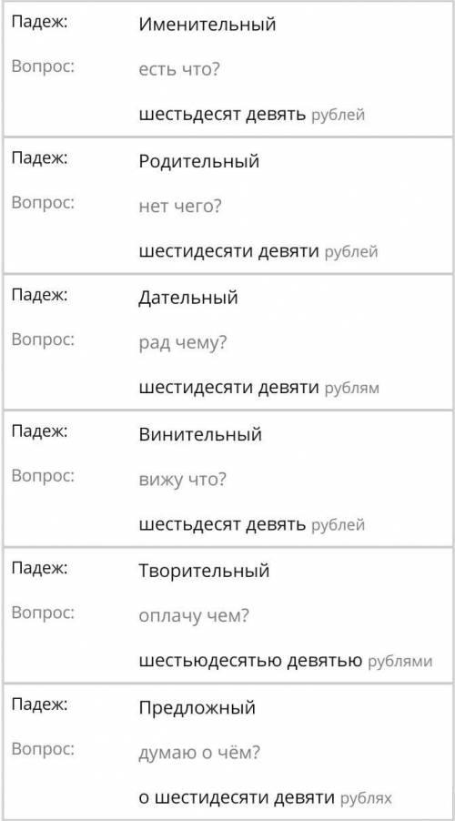 Провідміняйте такі числа як:69,796,257​