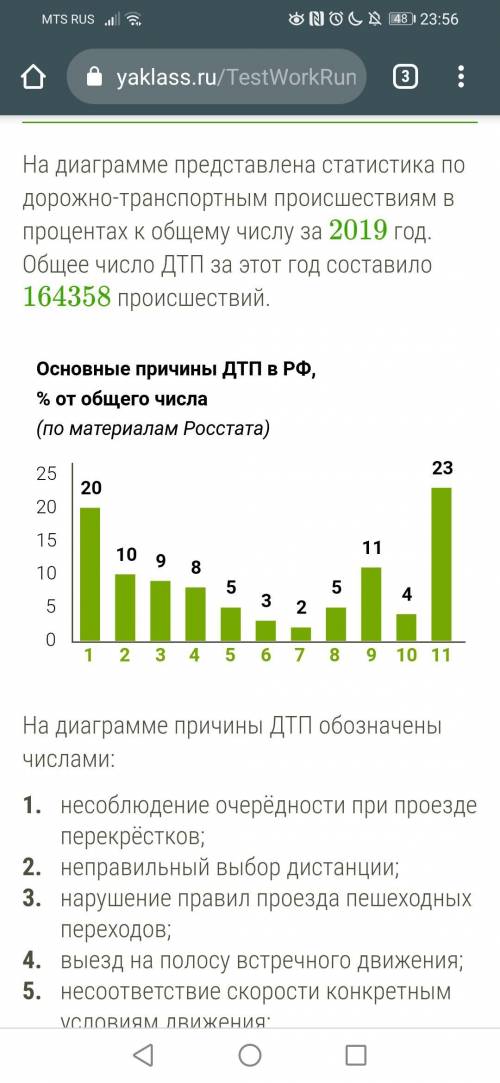 Вычисли, сколько в сумме составили в 2019 году ДТП по пунктам «плохое состояние дорог и ж/д переездо