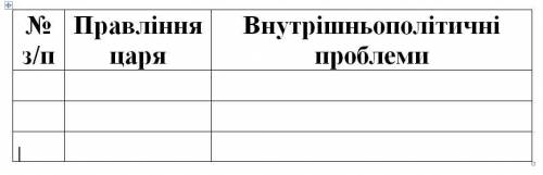 параграф 20 пункт 5 автор Гисем всемирная история