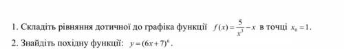 Складіть рівняння дотичної до графіка функції