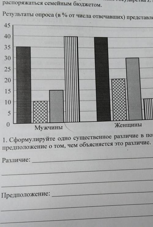 В ходе социологического опроса жителям государства 2. предложили определить, кто ложек распоряжаться