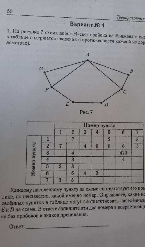 Решите плез информатика 10 класс 1 задание ЕГЭ​