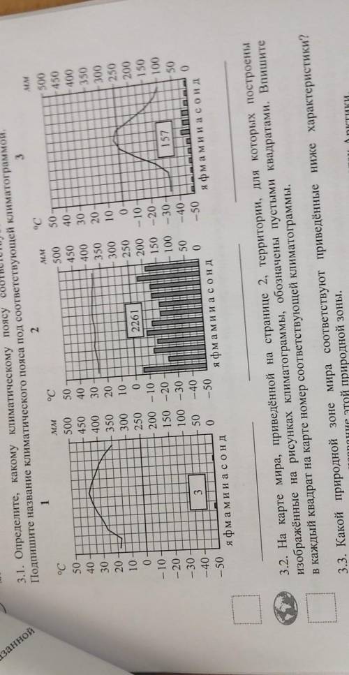 Определите какому климатическому поясу соответствует каждая климатограмма Подпишите​