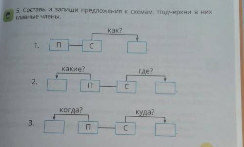 Составь и запиши предложения к схемам подчеркни в них главные члены как второе Какие PS Где Когда па