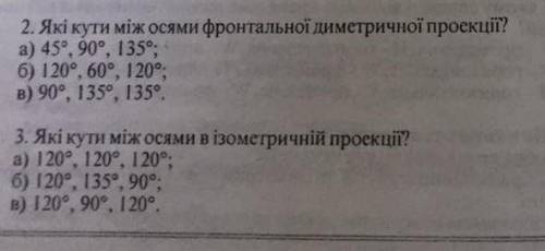 Які кути між осями в ізометричній проекції? ​