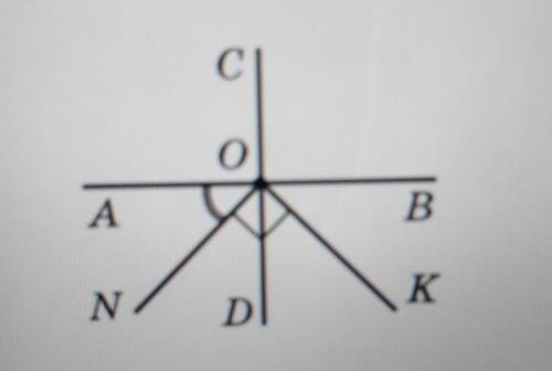 4.На рисунку ABCD, ZNOK — 90°, ZAON — 60°. Знайдіть градусні міри кутів NОС і СОК. ​