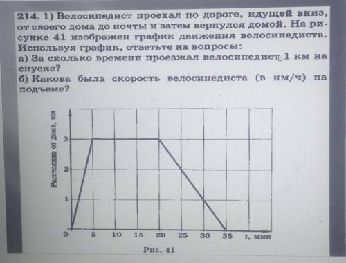 214. 1) Велосипедист проехал по дороге, идущей вниз, от своего дома до почты и затем вернулся домой.