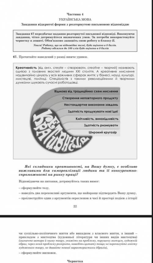 Твір-роздум з української мови в форматі ЗНО (вибрати однин складник креативності)