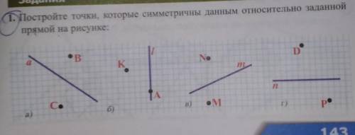 Постройте точки которые симметричны данным относительно заданной прямой на рисунке​