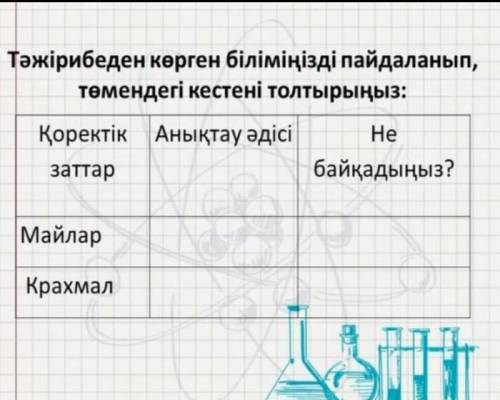 Коректик заттармайлар крахмаланыкталу адисине байкадыныздар​