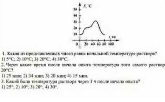 во время химического опыта температура раствора менялась как показано на графике,ответьте на вопросы