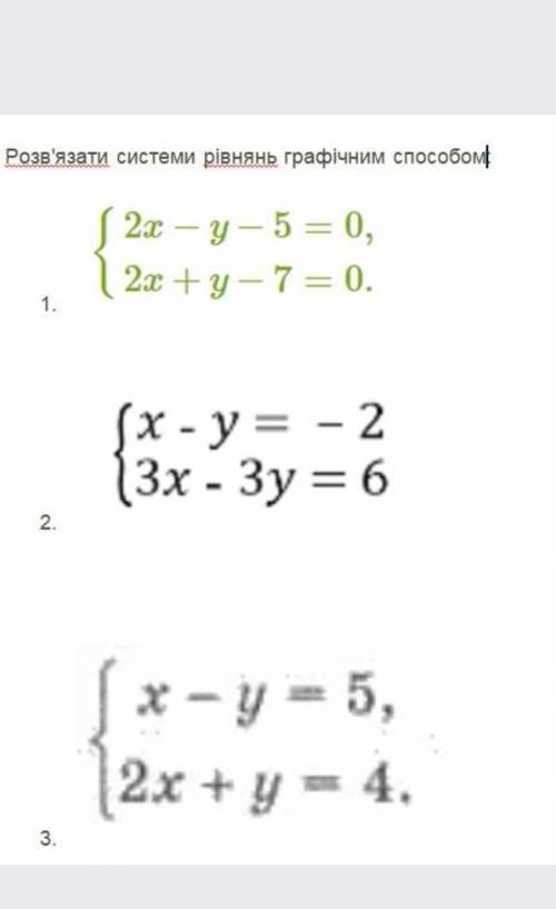 Рзв'язати системи рівнянь графічним . сегодня нужно сдать​