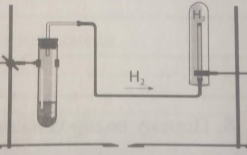 Составьте список реактивов необходимых для получения водорода.Отметьте их на рисунке​