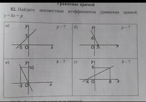 НАДО НУЖНО ТОЛЬКО Г С РЕШЕНИЕМ​