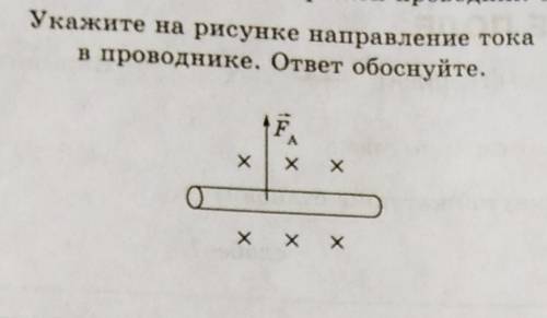 ) нужно указать направление тока в проводнике.