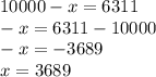 10000 - x = 6311 \\ - x = 6311 - 10000 \\ - x = - 3689 \\ x = 3689