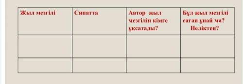 , только реально правильный ответ