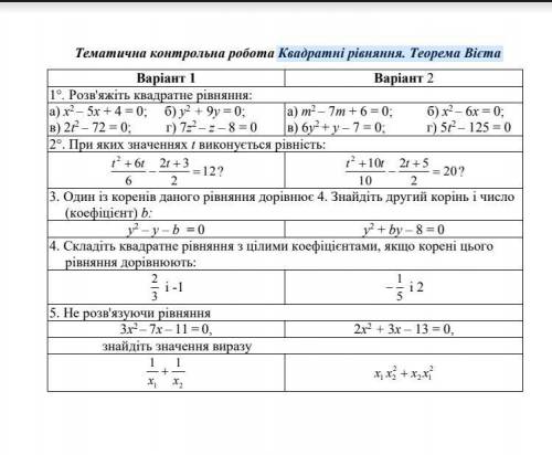 Виконати контрольну роботу Квадратні рівняння. Теорема ВієтаВариант номер 2.
