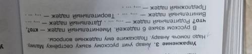 Упражнения 3. Анвар учит русскому языку сестрёнку Малику. Надо Анвару. Подскажите ему падежные вопро