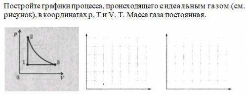 Решите задачу по физике, я не панимаю