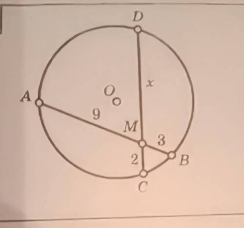 Дано AB и CD. AM=9,MB=3, CM=2.Найти MD-? ...​