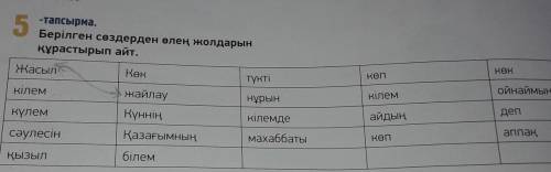 АЙТЫЛЫМ 5.-тапсырма.Берілген сөздерден өлең жолдарынқұрастырып айт.ЖасылКөккөпКӨКтүктікілемжайлаукіл