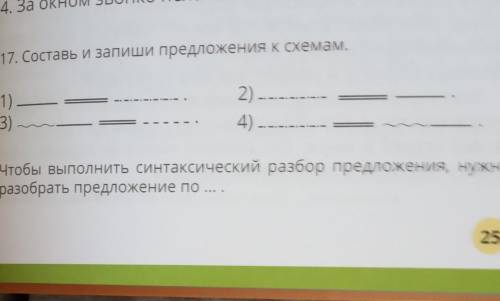 Е 17. Составь и запиши предложения к схемам. 1)3)2)4)Чтобы выполнить синтаксический разбор предложен