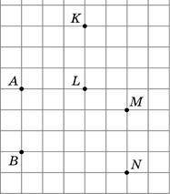 2.Позначте точки A, B, K, L, M і N так, як показано на рисунку. Проведіть прямі AK, BL, AM, BN, KM і