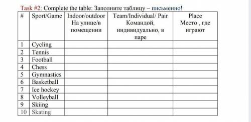 сделать задание по английскому языку​