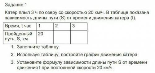 Задание 1 Катер плыл 3 ч по озеру со скоростью 20 км/ч. В таблице показана зависимость длины пути (S