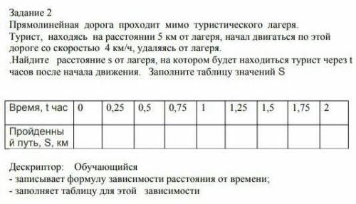 Задание 2 Прямолинейная дорога проходит мимо туристического лагеря Турист, находясь на расстоянии 5