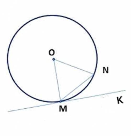 До іть будь ласка з повною відповіддю: Пряма MK - дотична до кола, O - центр кола. Знайти NOM, якщо