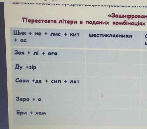 «Зашифровані слова»Митькозавр з Юрівки​